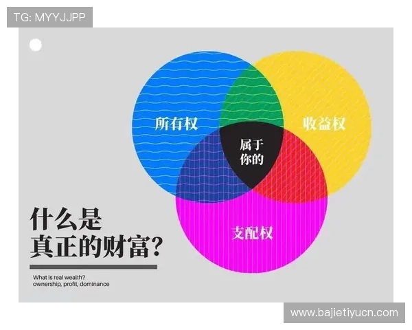 盛世国际：打造国际一流的投资服务体系，助力客户实现财富自由